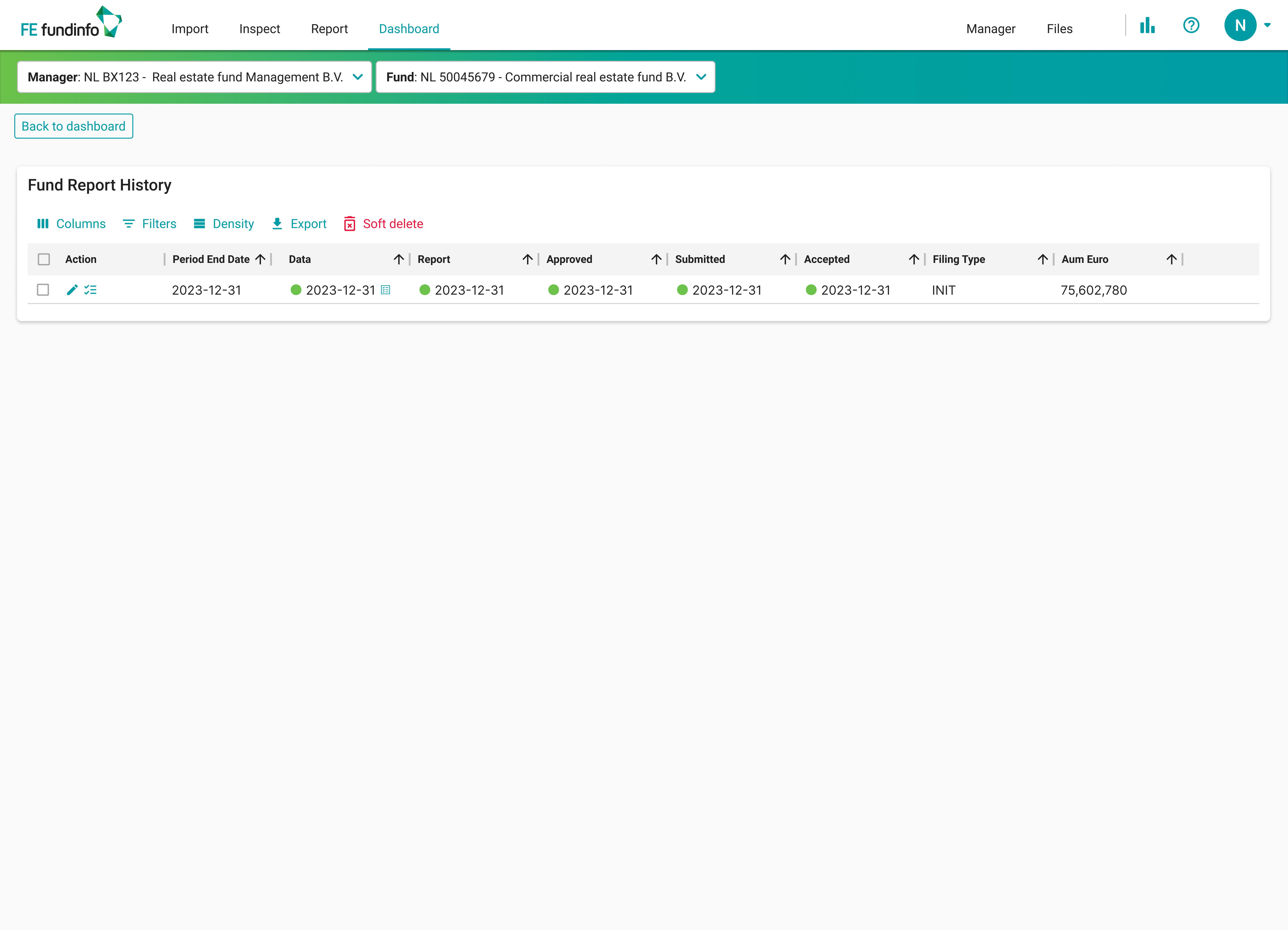 Fund Report History table for Commercial real estate fund B.V. with dates per stage and AUM Euro
