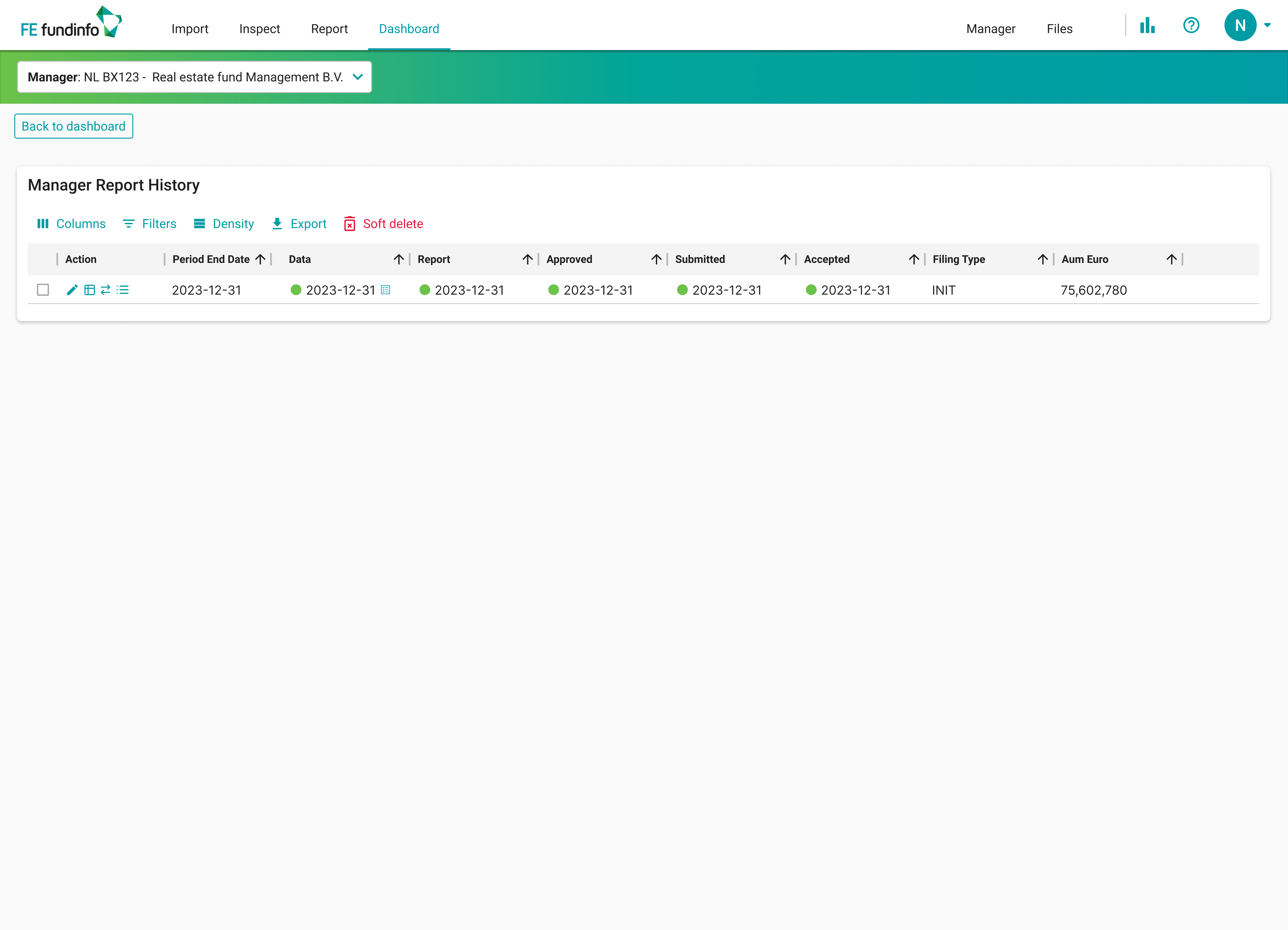 Manager Report History table for Real estate fund Management B.V.